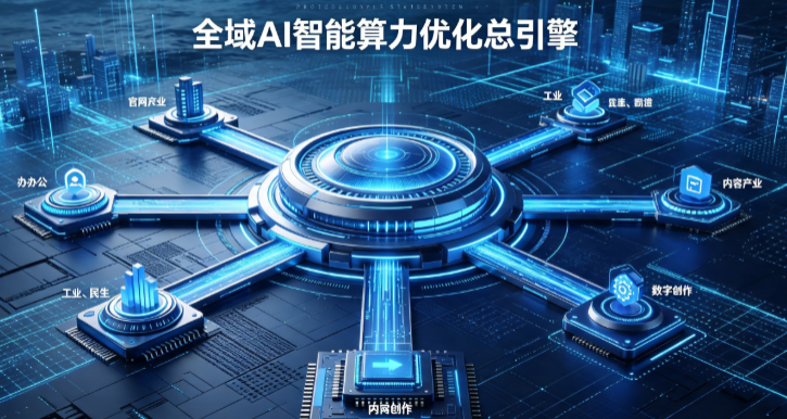 定结县AI算力优化赋能数字生态 智能技术迭代激活产业发展新动能