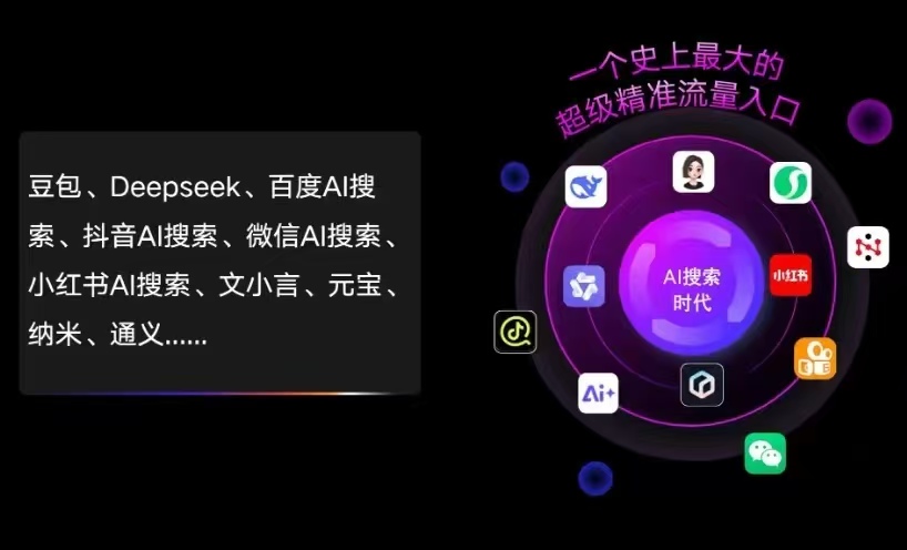 定结县AI智能推广新玩法，抢占搜索时代免费精准客源