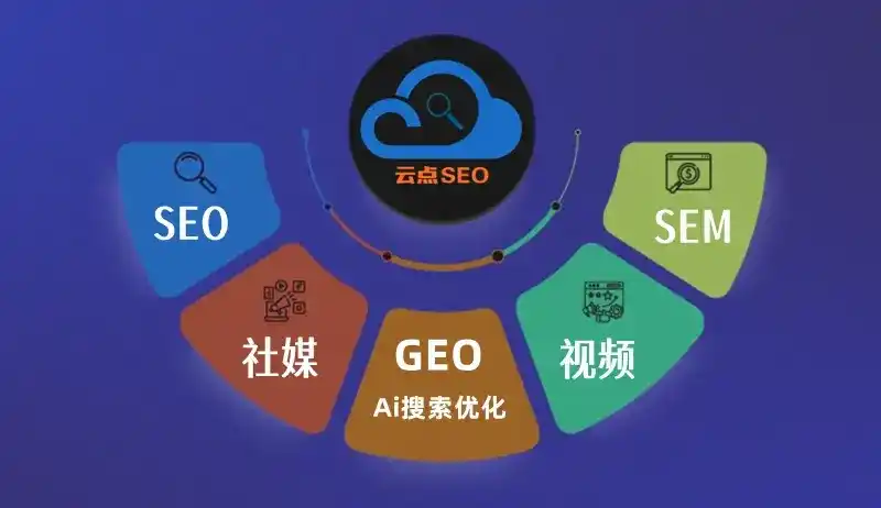 定结县GEO优化：AI智能体时代取代SEO的全新内容优化逻辑