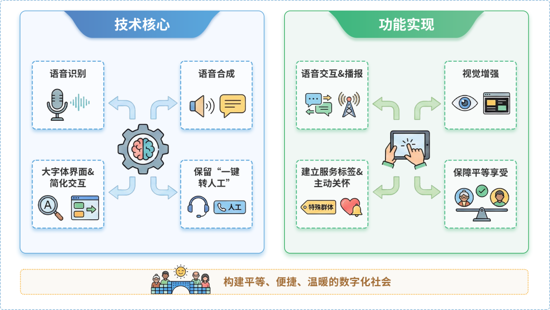 定结县AI生态｜多AI智能体GEO优化全流程：从内容创作到发布实操指南