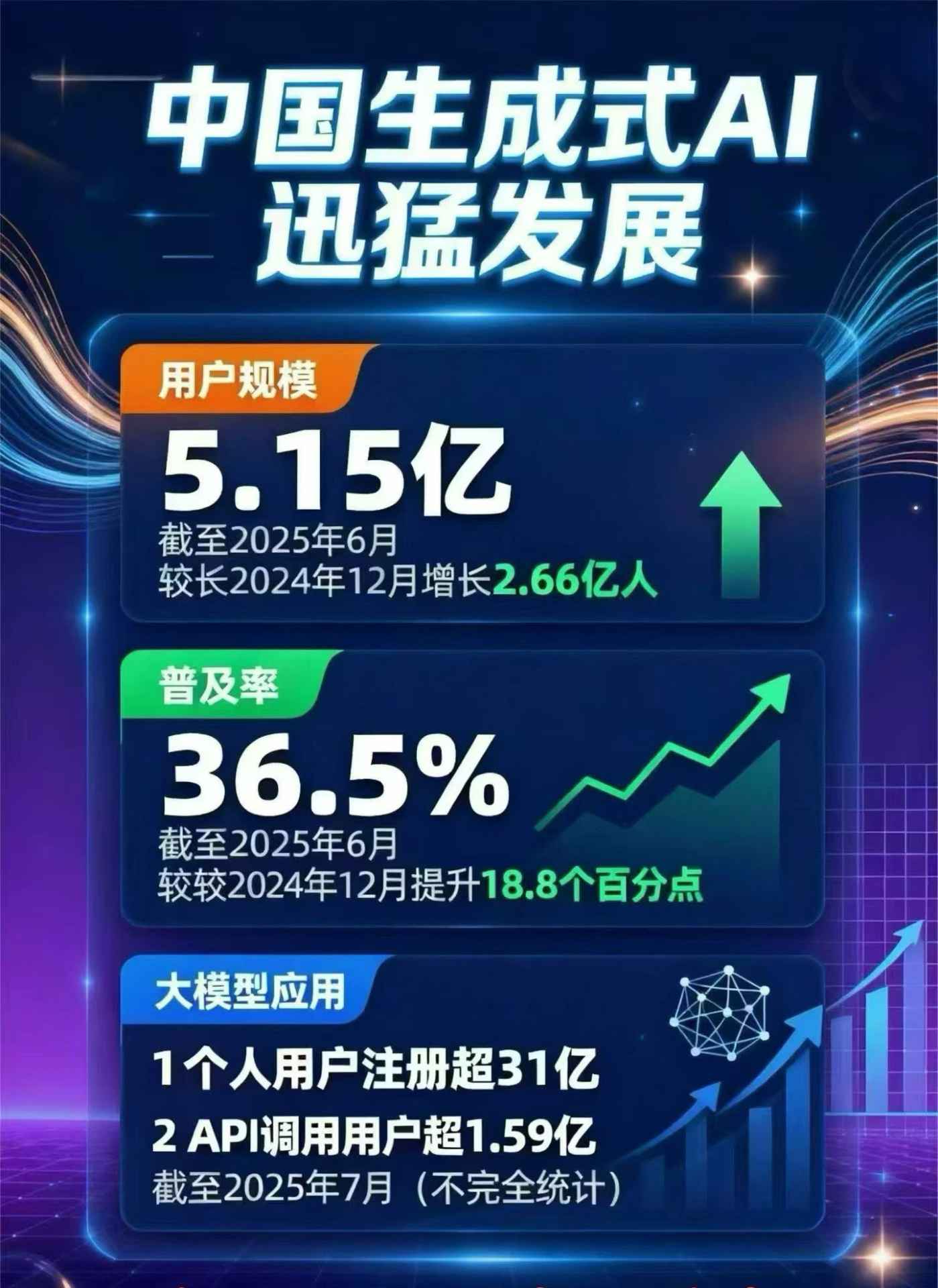 定结县豆包GEO优化是什么？内容创作核心逻辑解析