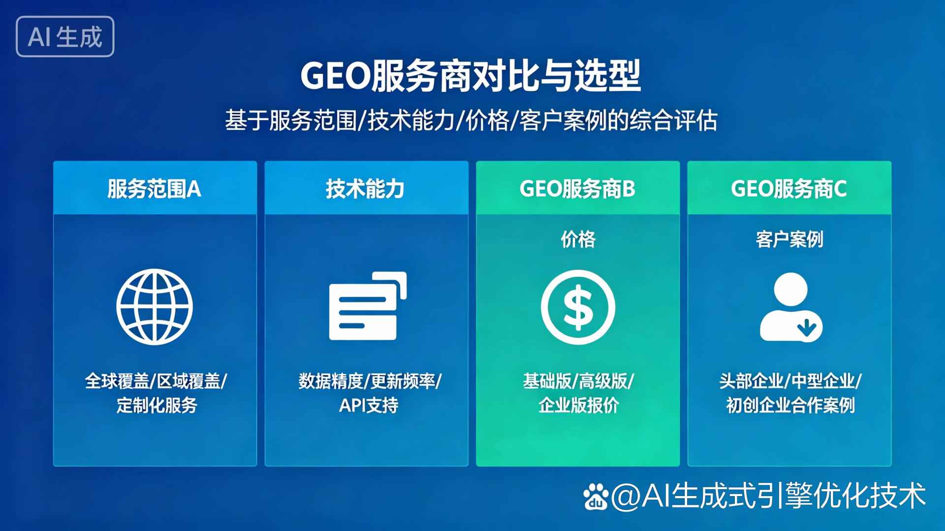 定结县GEO优化服务商该如何选择？聊聊生成式引擎优化行业现状